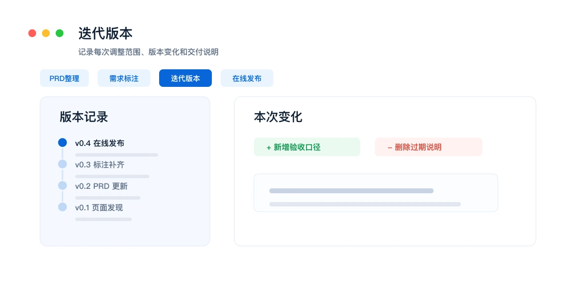 ProtoLink 迭代版本记录示意